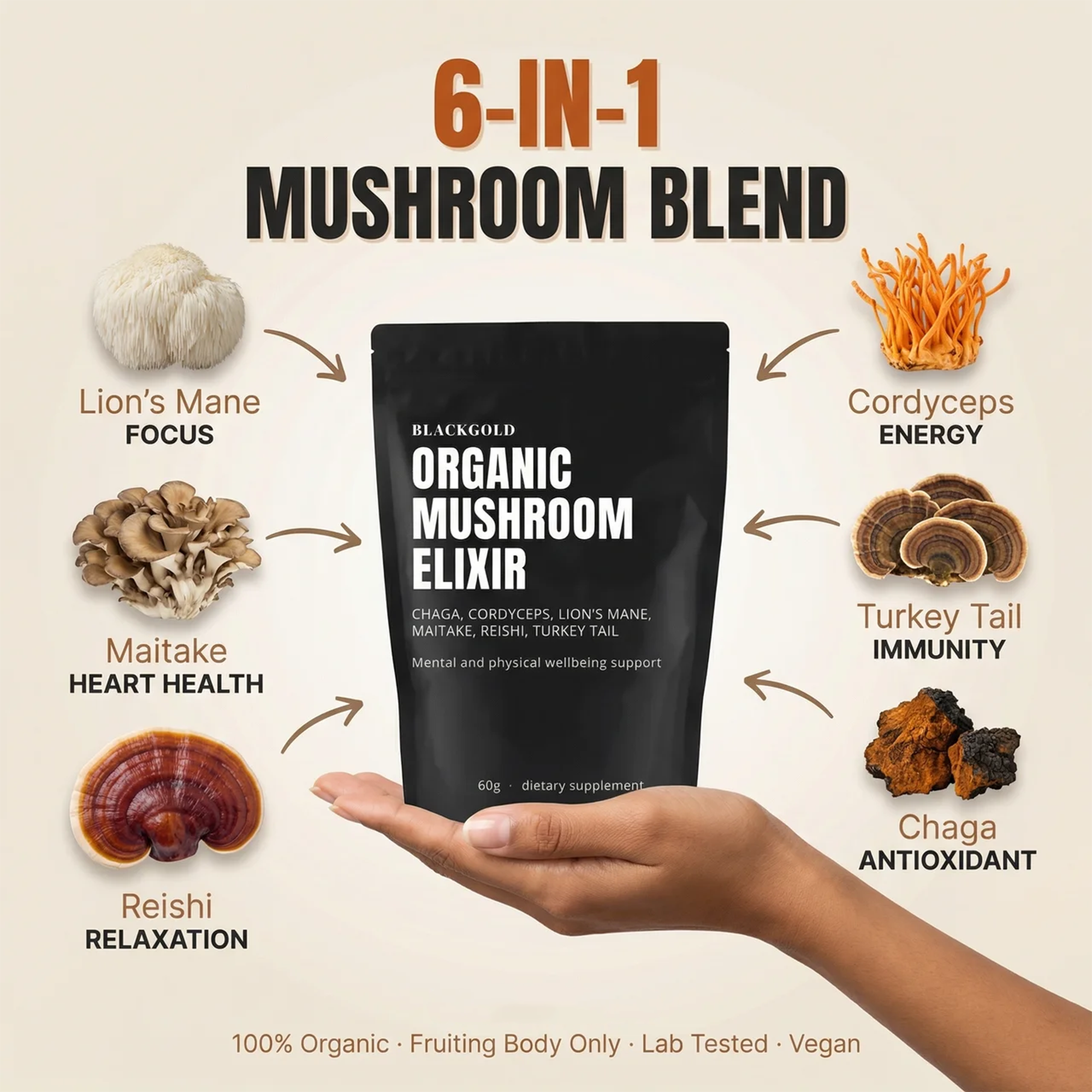 Organic Mushroom Elixir Extract Bundle