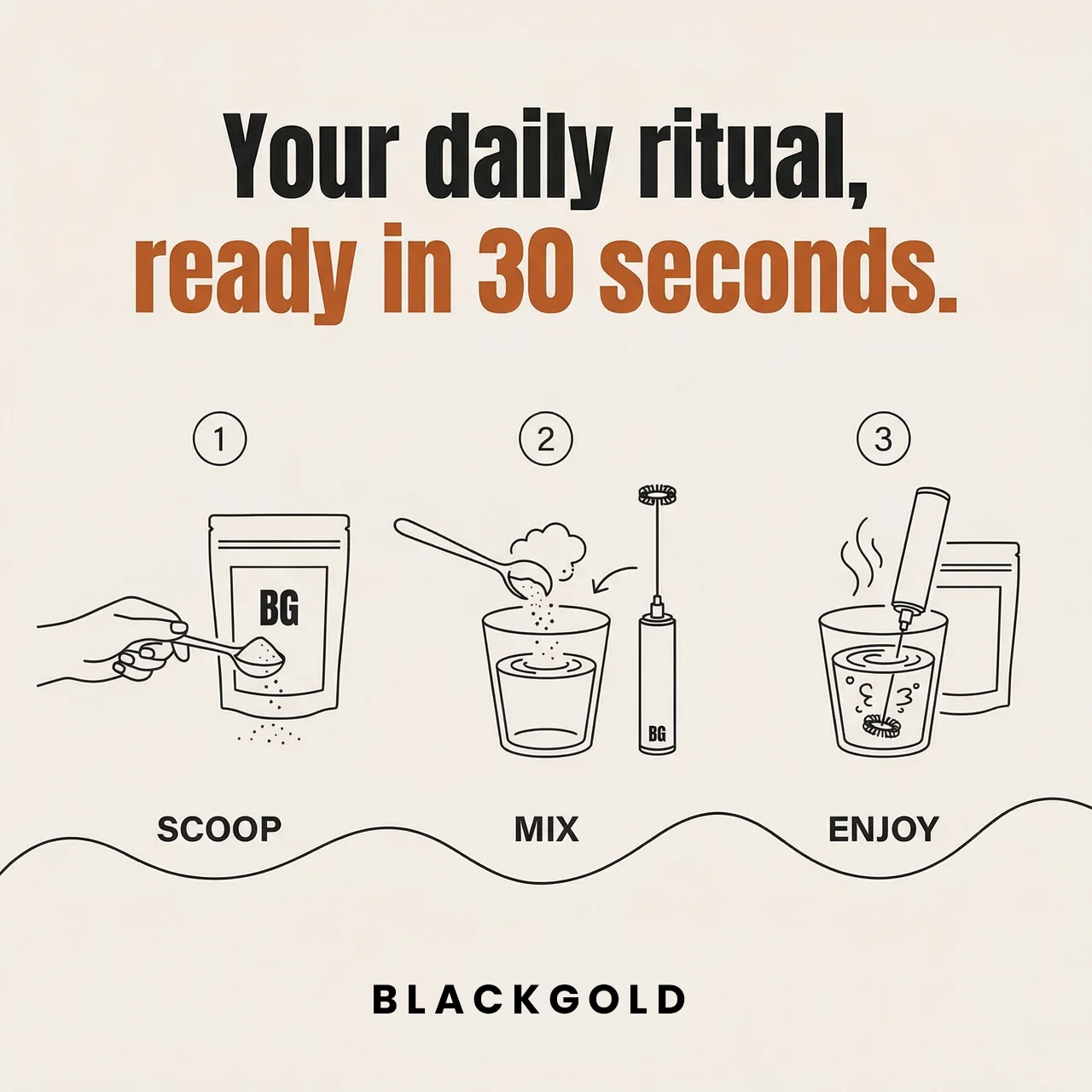 Organic Mushroom Elixir Extract Bundle